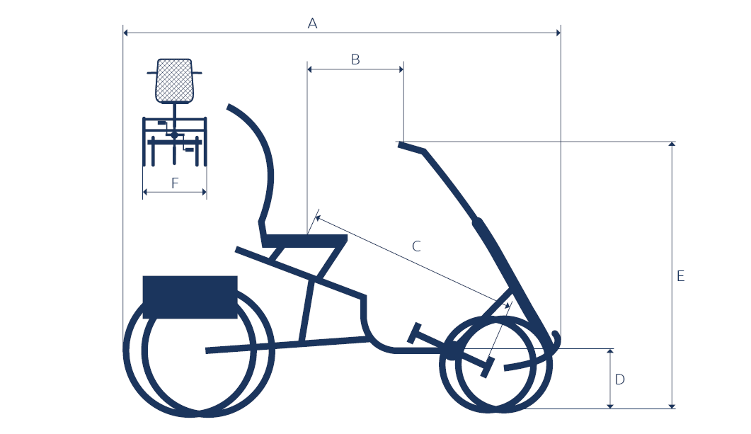 Pfau-Tec Tibo+ Elektrische 4 wieler Fiets Papyrus wit pikto_mit_breitenmass_tiboplus